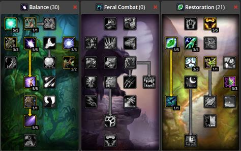 wowhead druide équilibre.